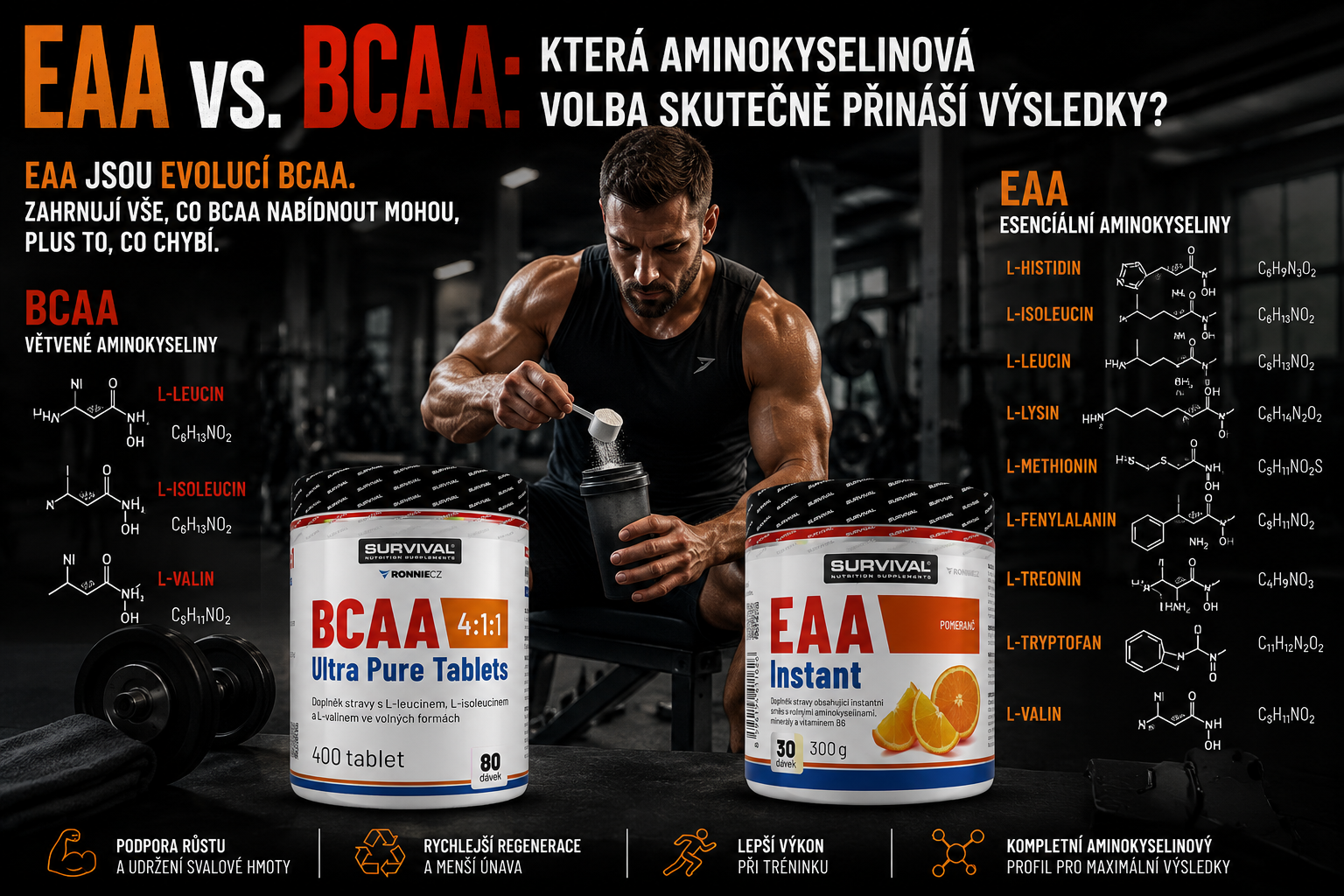 EAA vs. BCAA: Ktorá aminokyselinová voľba skutočne prináša výsledky?